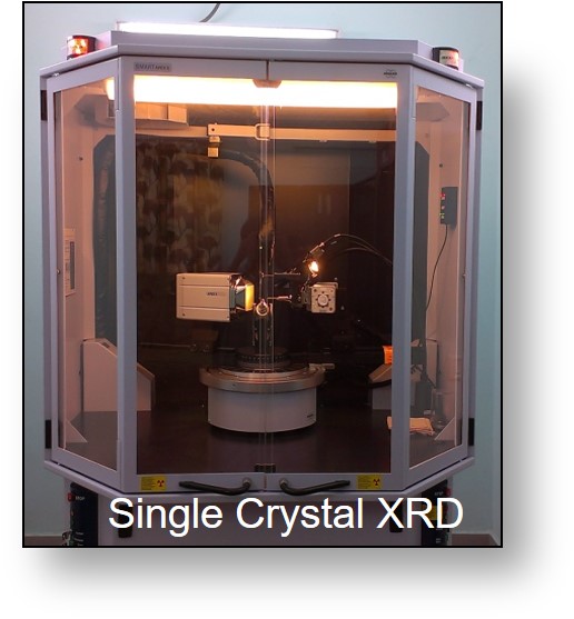 Single Crystal XRD